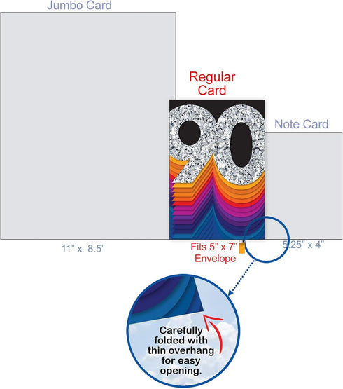 The Best Card Company - 90th Happy Birthday Card, Fun Greeting for 90 Years Old Milestone (C6110GMBG)
