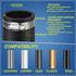 5 Pcs Flexible TPE Coupling with Stainless Steel Clamps for Plastic and Copper Plumbing Connections