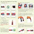 Science Magnet Kits for Kids: Educational Magnet Science Projects Experiment Tools Physics Lab Kits Includes