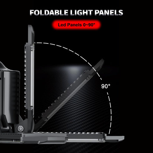 20000LM 200W E26/E27 Motion Sensor Garage Light, Garage Lights Ceiling Led Motion Activated,Motion Light Indoor