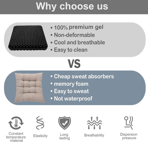 Gel Enhanced Seat Cushion - Double Thick Honeycomb Breathable Design - Non-Slip Cover for Long Sitting - Office Chair
