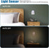 4 Packs Dimmable Warm Night Lights Plug into Wall, Night Light with Dust to Dawn Sensor, Automatically Turn on and Off