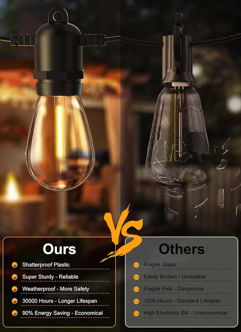 35FT 10+1 Bulbs, 2700K Brightown Outdoor String Lights with Shatterproof Edison Waterproof Hanging Patio Lights Outside