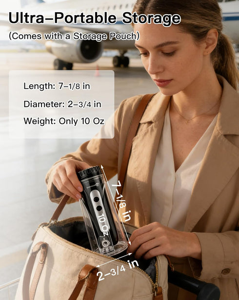 Handheld Portable Travel Bidet Sprayer, Rechargeable Electric Bidet, Peri Bottle for Women & Men, Upside Down Design