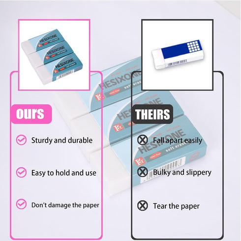 Ciclos Erasers for Kids, Large Block Rubber Eraser, 3 Count White Pencil Erasers