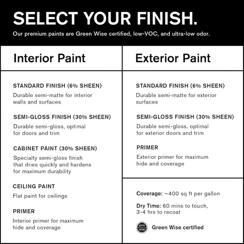 BACKDROP | Premium Interior Paint | Large Adhesive Paint Swatch | SILVER LAKE DAD - Slate Blue Gray | 12" x 12" Color
