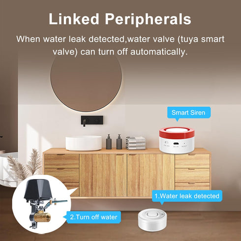 Nestool 1+3 100dB 2.4G Water Leak Detector WiFi Kit Sensors, Alarm, APP Push for Home Basement Kitchen, Compatible