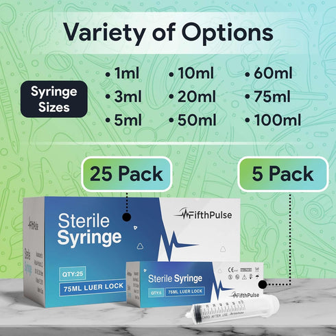 75 ml Syringe without Needle - 5 Pack of Sterile Luer Lock Disposable Syringes for Medical, Lab, Home Use