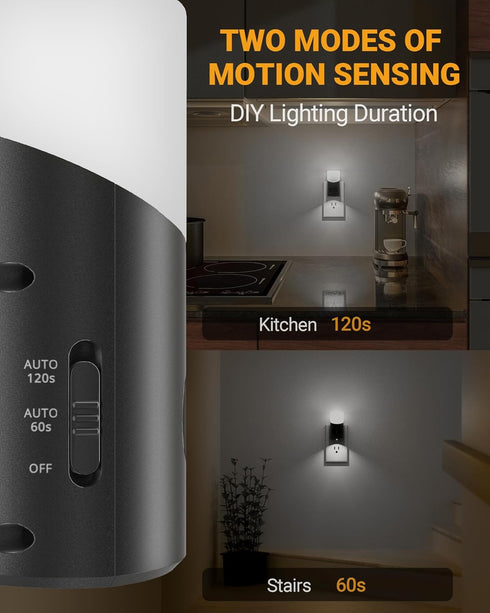 Lyridz Motion Sensor Night Light, LED Plug into Wall, 1-150LM Dimmable Indoor Night Light for Hallway, Stairs