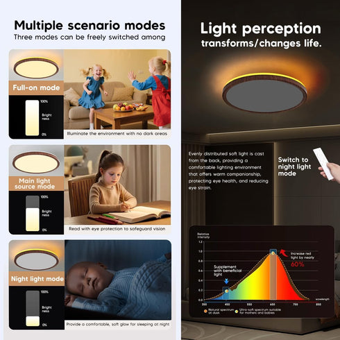 AOMEI 36W 3000-6000K (1, 12 inch) Black Walnut Style Flush Mount Ceiling Light Full Spectrum Eye-Care LED, Sealed ABS