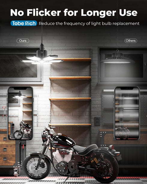 20000LM 3 6500K (1 Pack) toberich Motion Sensor Garage Light - Mode Switch, Daylight Motion-Activated LED Shop Light