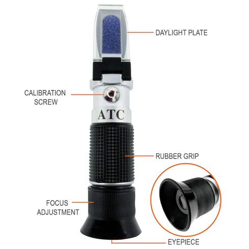 Battery Coolant Refractometer for Ethylene Glycol: -60°C ~ 0°C and Propylene Glycol: -50~0°C with ATC