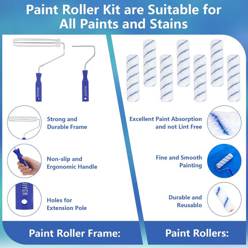 BHLUUIYER 2 4 Set 9 4 Paint Roller Kit with to FT Extension Pole for House Painting - Completed Home Painting