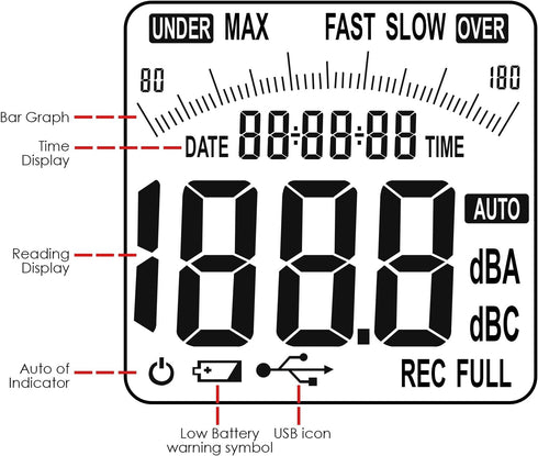 Professional Sound Level Meter with Backlight Display, High Accuracy Measuring 30dB-130dB