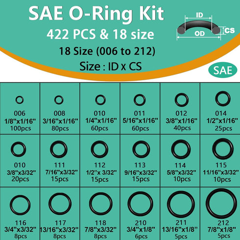 28 Size 560 Pcs Faucet Rubber Washers Kit and SAE O Ring Assortment Set for Plumbing Faucet Sealing