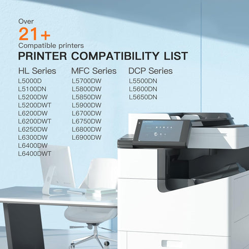 E-Z Ink Compatible Drum Unit Replacement for Brother DR820, Compatible with Multiple Printer Models