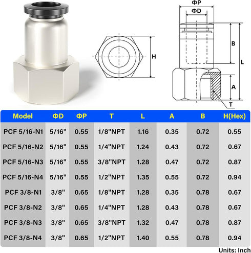 TAILONZ PNEUMATIC Female Straight 5/16 Inch Tube OD x 1/4 Inch NPT Thread Push to Connect Fittings PCF-5/16-N2(Pack of 10) by TAILONZ PNEUMATIC