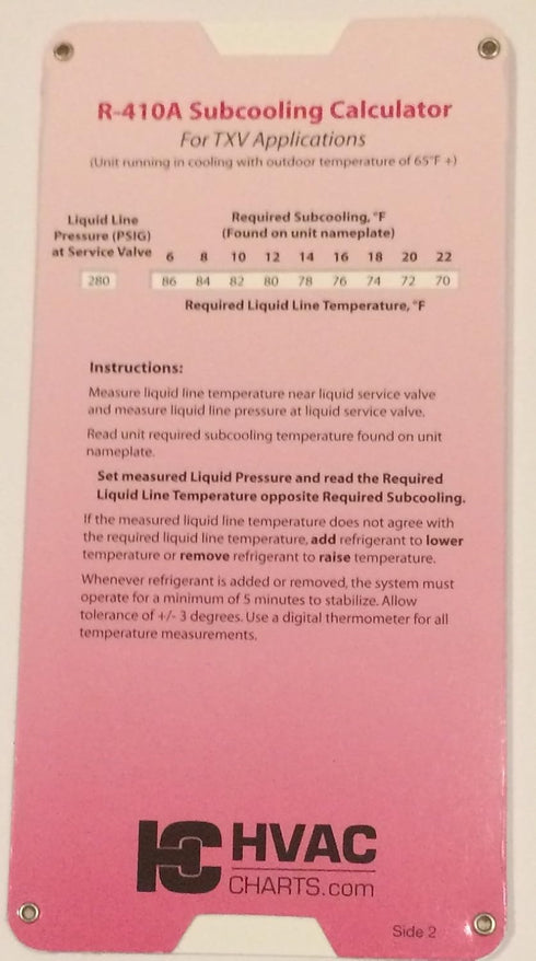 HVAC Chart 3 Pack - Superheat/Subcooling Calculators for R-22 & R-410a, Duct Calculator