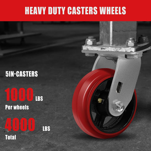 5"X2" Heavy Duty Industrial Casters, Crowned Polyurethane Tread Cast Iron Center Wheels, 1000 lbs Load Capacity, Swivel
