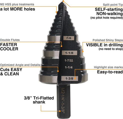 1/4 to 1-3/8 Inch Step Drill Bit, M2 High Speed Steel for Hole Drilling in Various Materials