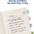 Avery Mini Ultra Tabs, 1" x 1.5", 2-Side Writable, Assorted Pastel Colors, 40 Repositionable Tabs