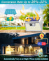 1 Pack, 140LED/3 IP65 Solar Lights Outdoor Modes Motion Sensor Lights Solar Powered, Wireless Waterproof Solar Wall