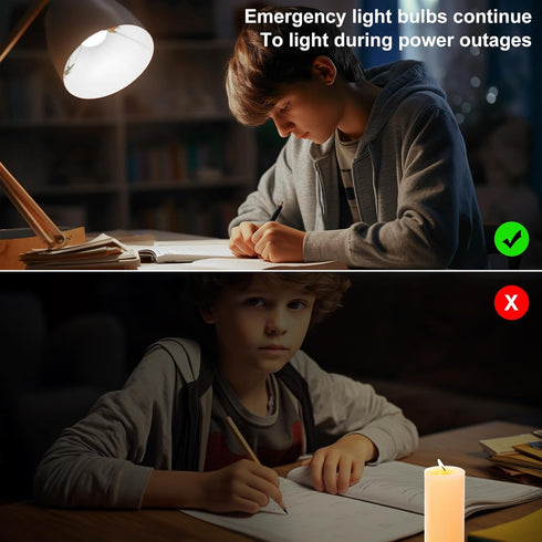 2 Pack Emergency Rechargeable Light Bulbs, Battery Operated Backup, 9W E27, 8500K, Self-charging LED Light Bulbs