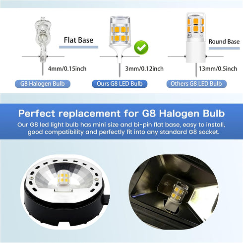 G8 Bulb Dimmable, 20-25W 3000K, Bulb, 120V 3W T4 Bulb Counter 2-Pack Led Halogen Equivalent, Warm White Under Microwave
