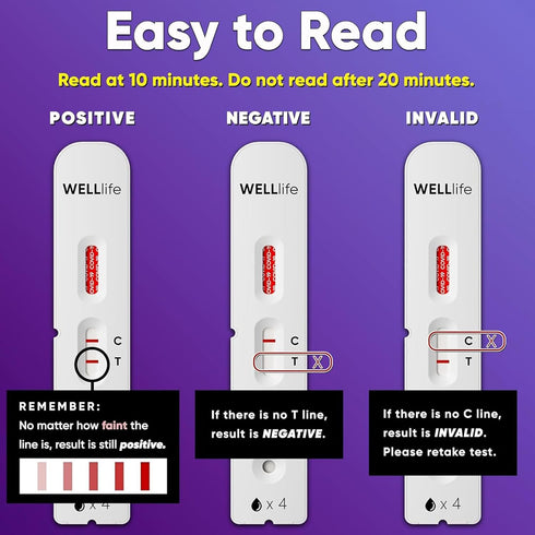 Covid-19 10 2 2026 2026) WELLlife Antigen Home Test, Covid Tests for Home Result in Minutes Covid Rapid Testing Kit FDA