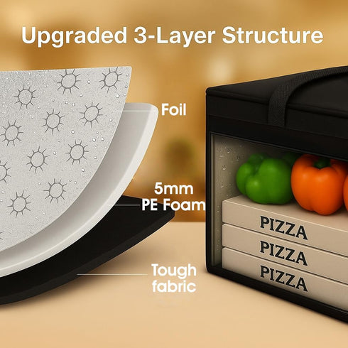 Commercial, Bodaon Insulated Food Delivery Bag with Included Baseboard, Heavy-Duty Thermal XXXL Cold/Hot Lunch Warmer