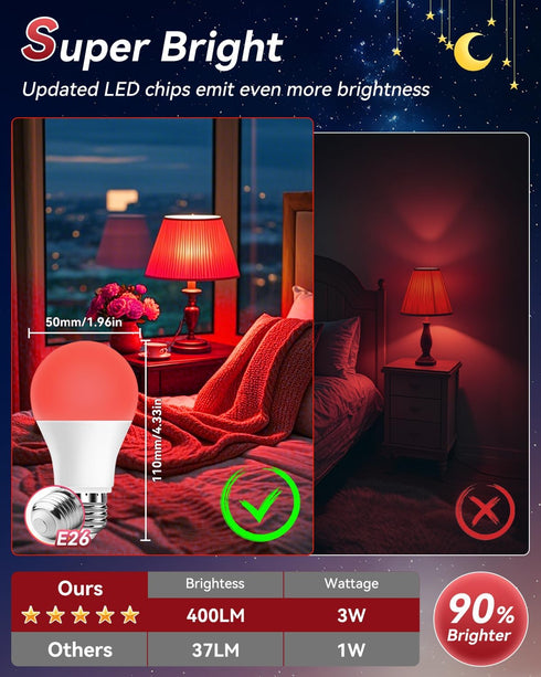 3W 625nm Bulbs 100% Bulb, A19 40W Bulbs Nursery,2 Pack Neporal Red Light for Sleep, Blue Light Blocking Red Light Night