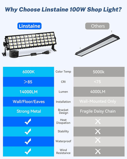 100W 14000LM 6000K 6FT IP66 LED Shop Light, Plug in Garage Light with Power Cord, Waterproof Work Bench Shop Lights