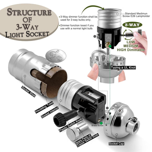 Lamp Making Kit, Make a Lamp or Repair Kit, 3-Way Lamp Socket with Matching Cord, Lamp Harp Set for Table Floor Lamp,
