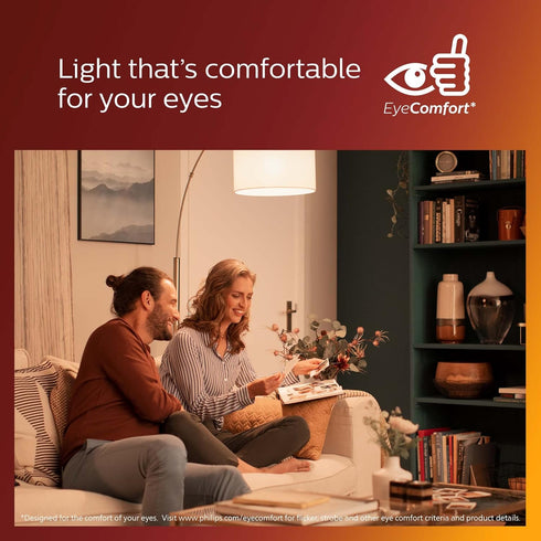 Vintage Flicker-Free Amber Spiral B11 Dimmable, Eyecomfort Technology, 225 Lumen, 2000K, E12 Base, 8-Pack