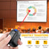 DINOSTRIKE 2.4GHz Presentation Clicker USB Rechargeable Powerpoint Clicker, Finger Ring RF Wireless Presenter Remote