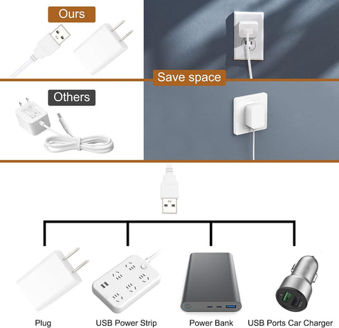 2pcs 12 Inch Dimmable Closet 6000K Counter JUSJUBR Plug-in Under Cabinet Lighting, Light, Cold White Linkable USB LED