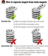 Round Disc Magnets 1/2x1/8, Magnetic Countersunk Ring 12x3mm Screw Hole Size #4 Crafting Fastener (20 Pack)