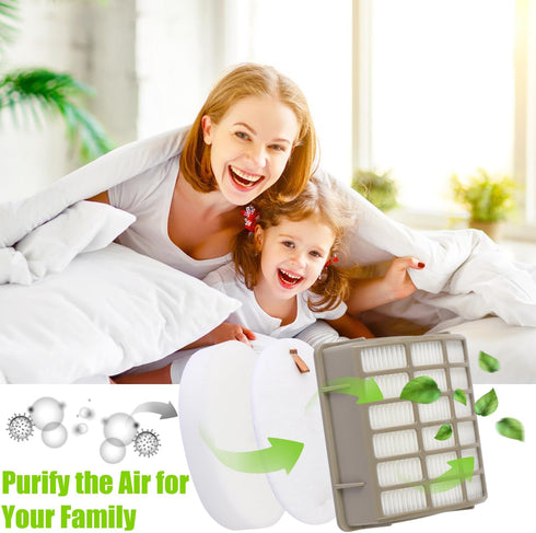 3 Foam Filters for Professional NV70, NV80, NVC80C, UV420, XL Capacity NV90 Replacement for XFF80 XHF80