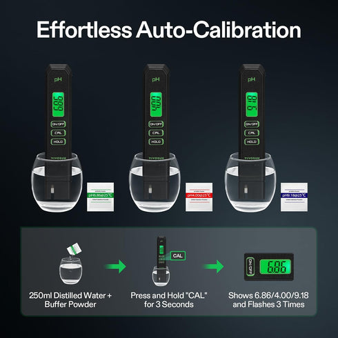 0.01pH VIVOSUN Digital pH Meter, High Accuracy Pen Type pH Tester for Hydroponics, Household Drinking, Pool