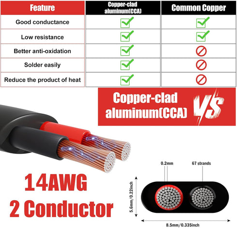 HONENCN 14 2 14 2.08mm 12V/24V Aluminum(CCA)Flexible/2 Marine(9.2M/30FT) Gauge Conductor Electrical Wire, AWG Wire PVC