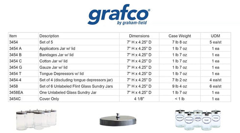 Graham-Field Glass Sundry Jar for Medical Dressing Storage
