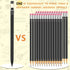 Marsui 40 Pcs Everlasting Pencil, Forever Inkless Pencil with Eraser for Writing, Drawing, School Supplies