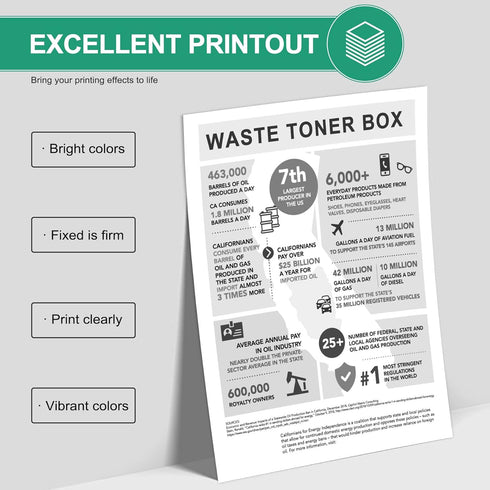 WT-860 Waste Toner Container 1 Pack Replacement for Kyocera TASKalfa 3051ci 3050ci 5550ci 4500i 3500i FS-C8600DN