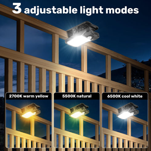 BlueYu 800LM 3 3 (2 Pack) Clip On Solar Motion Lights Outdoor, Brightness, Modes & Color Temperatures, USB Charging