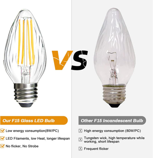 BRIMAX F15 8W LED Porch Light Bulb, E26 Medium Base, Dimmable 2700K Warm White, 4 Pack