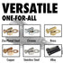 Deburring External Chamfer Tool with Tungsten Carbide Blade, Quick Release Hex Shank, Fits 3/16" to 1"