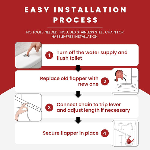 Hinge Toilet Flapper Replacement for Kohler Models Solution for Leak & Water Waste