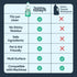 Deep-set (32fl oz, Sunny & Honey Heavy Duty Carpet Cleaner Solution for Machines - Powerful Stain and Surface Odor