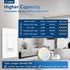 1 Pack Dimmer 3-Way Dimmer, 150W 600W Bulb, Amico Light Switch, Single-Pole or Compatible Slide Control Suitable