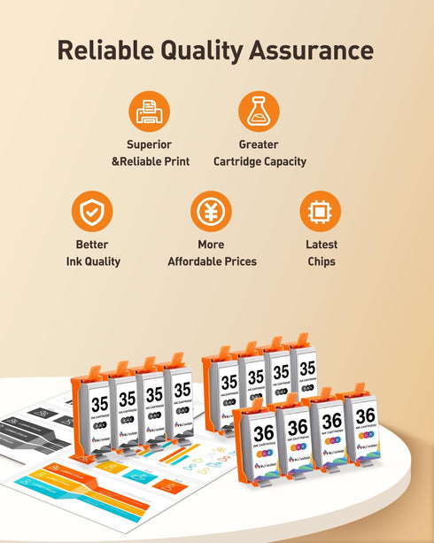 PGI 35 CLI 36 Ink Cartridge Compatible with Canon 35 36 for Pixma iP110 iP100 TR150 (12 Pack)